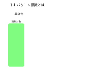 1.1 パターン認識とは
識別対象
具体例
 