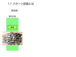 1.1 パターン認識とは
識別対象
硬貨
具体例
 