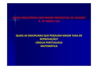QUAIS ANOS/SÉRIES COM MAIOR PERCENTUAL DE EVASÃO?
R: 8º ANOS E EJA.
QUAIS AS DISCIPLINAS QUE POSSUEM MAIOR TAXA DE
REPROVAÇÃO?
LÍNGUA PORTUGUESA
MATEMÁTICA
 