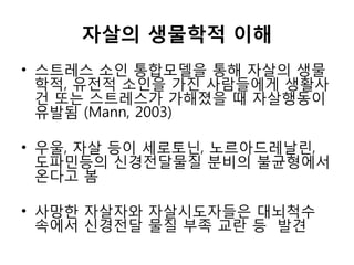 자살의 생물학적 이해
• 스트레스 소인 통합모델을 통해 자살의 생물
학적, 유전적 소인을 가진 사람들에게 생활사
건 또는 스트레스가 가해졌을 때 자살행동이
유발됨 (Mann, 2003)
• 우울, 자살 등이 세로토닌, 노르아드레날린,
도파민등의 신경전달물질 분비의 불균형에서
온다고 봄
• 사망한 자살자와 자살시도자들은 대뇌척수
속에서 신경전달 물질 부족 교란 등 발견
 