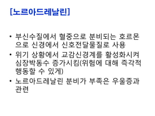 [노르아드레날린]
• 부신수질에서 혈중으로 분비되는 호르몬
으로 신경에서 신호전달물질로 사용
• 위기 상황에서 교감신경계를 활성화시켜
심장박동수 증가시킴(위험에 대해 즉각적
행동할 수 있게)
• 노르아드레날린 분비가 부족은 우울증과
관련
 