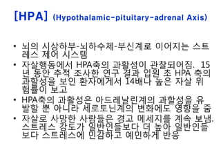 [HPA] (Hypothalamic-pituitary-adrenal Axis)
• 뇌의 시상하부-뇌하수체-부신계로 이어지는 스트
레스 제어 시스템
• 자살행동에서 HPA축의 과활성이 관찰되어짐. 15
년 동안 추적 조사한 연구 결과 입원 초 HPA 축의
과할성을 보인 환자에게서 14배나 높은 자살 위
험률이 보고
• HPA축의 과활성은 아드레날린계의 과할성을 유
발할 뿐 아니라 세로토닌계의 변화에도 영향을 줌
• 자살로 사망한 사람들은 경고 메세지를 계속 보냄.
스트레스 강도가 일반인들보다 더 높아 일반인들
보다 스트레스에 민감하고 예민하게 반응
 