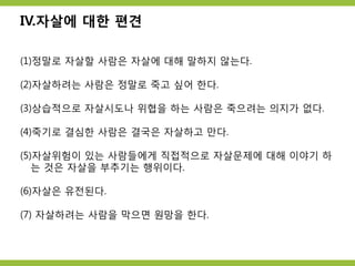 IV.자살에 대한 편견
(1)정말로 자살할 사람은 자살에 대해 말하지 않는다.
(2)자살하려는 사람은 정말로 죽고 싶어 한다.
(3)상습적으로 자살시도나 위협을 하는 사람은 죽으려는 의지가 없다.
(4)죽기로 결심한 사람은 결국은 자살하고 만다.
(5)자살위험이 있는 사람들에게 직접적으로 자살문제에 대해 이야기 하
는 것은 자살을 부추기는 행위이다.
(6)자살은 유전된다.
(7) 자살하려는 사람을 막으면 원망을 한다.
 