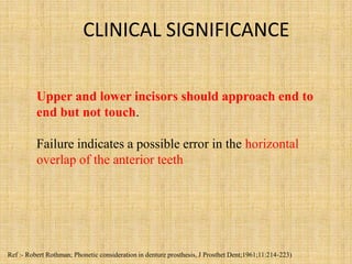 CLINICAL SIGNIFICANCE
Upper and lower incisors should approach end to
end but not touch.
Failure indicates a possible error in the horizontal
overlap of the anterior teeth
Ref :- Robert Rothman; Phonetic consideration in denture prosthesis, J Prosthet Dent;1961;11:214-223)
 