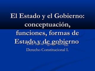 El Estado y el Gobierno:El Estado y el Gobierno:
conceptuación,conceptuación,
funciones, formas defunciones, formas de
Estado y de gobiernoEstado y de gobiernoDra. Silvia Aguilar KruggDra. Silvia Aguilar Krugg
Derecho Constitucional I.Derecho Constitucional I.
 