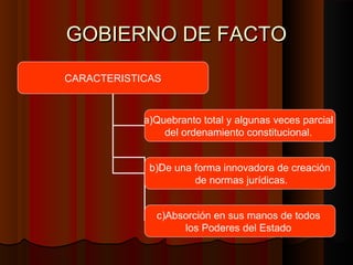 GOBIERNO DE FACTOGOBIERNO DE FACTO
CARACTERISTICAS
a)Quebranto total y algunas veces parcial
del ordenamiento constitucional.
b)De una forma innovadora de creación
de normas jurídicas.
c)Absorción en sus manos de todos
los Poderes del Estado
 