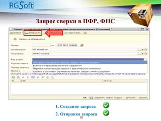 Запрос сверки в ПФР, ФНС
1. Создание запроса
2. Отправка запроса
10
 