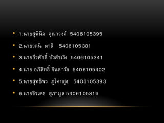 • 1.นายสุพินิจ คุณาวงค์ 5406105395
• 2.นายวลนิ ตาสิ 5406105381
• 3.นายธีรศักดิ์ บัวสาเริง 5406105341
• 4.นาย อภิสิทธิ์ จินดาวัล 5406105402
• 5.นายสุทธิพร ภูโคกสูง 5406105393
• 6.นายจิรเดช สุภามูล 5406105316
 