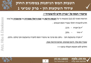 Artzi,Hiba&Elmekiesse
‫שיעורי‬‫המס‬‫על‬"‫בניין‬‫חדש‬‫להשכרה‬"-
‫סעיף‬ ‫הוראות‬53‫ג‬(‫ב‬1)‫על‬ ‫כי‬ ‫קובעות‬‫חייבת‬ ‫הכנסה‬‫או‬‫ממכירה‬ ‫ריאלי‬ ‫שבח‬‫או‬‫מהשכרה‬‫בנין‬ ‫של‬
‫יחולו‬ ‫להשכרה‬ ‫חדש‬‫שעורי‬‫הבאים‬ ‫המס‬:
‫על‬‫חברה‬-11%.
‫יחיד‬-20%.
‫חברה‬‫בהשקעת‬‫חוץ‬-18%‫מס‬‫מרבי‬‫או‬‫שיעורי‬‫המס‬‫לחברה‬‫בהשקעת‬‫חוץ‬(10%/15%).
‫שעורי‬‫מס‬‫אלו‬‫הינם‬‫קבועים‬‫ואינם‬‫הוראת‬‫שעה‬.
‫וחלים‬‫ללא‬‫תקופת‬‫הגבלה‬‫בזמן‬!!!!!
‫החוק‬ ‫במסגרת‬ ‫הניתנות‬ ‫המס‬ ‫הטבות‬
‫הון‬ ‫השקעות‬ ‫עידוד‬-‫שביעי‬ ‫פרק‬1
7
 