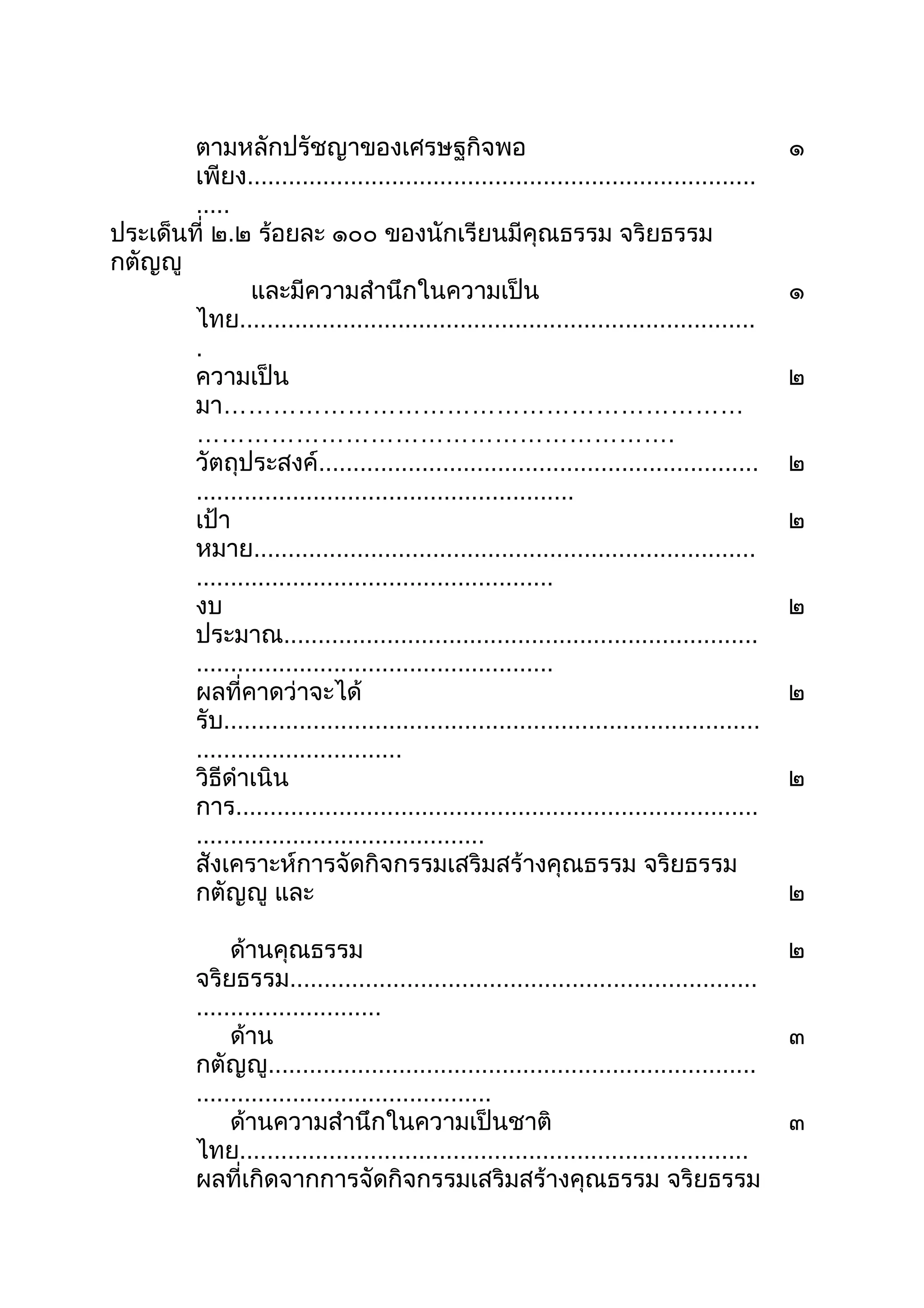 ตามหลักปรัชญาของเศรษฐกิจพอ
เพียง..........................................................................
.....
๑
ประเด็นที่ ๒.๒ ร้อยละ ๑๐๐ ของนักเรียนมีคุณธรรม จริยธรรม
กตัญญู
และมีความสำานึกในความเป็น
ไทย...........................................................................
.
๑
ความเป็น
มา………………………………………………………
………………………………………………….
๒
วัตถุประสงค์................................................................
.......................................................
๒
เป้า
หมาย.........................................................................
....................................................
๒
งบ
ประมาณ.....................................................................
....................................................
๒
ผลที่คาดว่าจะได้
รับ..............................................................................
..............................
๒
วิธีดำาเนิน
การ............................................................................
..........................................
๒
สังเคราะห์การจัดกิจกรรมเสริมสร้างคุณธรรม จริยธรรม
กตัญญู และ ๒
ด้านคุณธรรม
จริยธรรม....................................................................
...........................
๒
ด้าน
กตัญญู.......................................................................
...........................................
๓
ด้านความสำานึกในความเป็นชาติ
ไทย..........................................................................
๓
ผลที่เกิดจากการจัดกิจกรรมเสริมสร้างคุณธรรม จริยธรรม
 