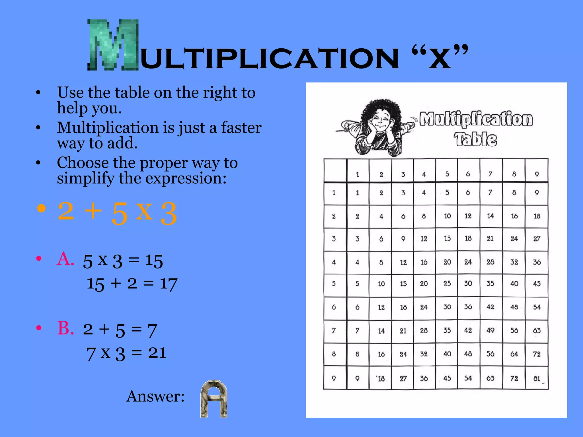 ultiplication “x”
• Use the table on the right to
help you.
• Multiplication is just a faster
way to add.
• Choose the proper way to
simplify the expression:
• 2 + 5 x 3
• A. 5 x 3 = 15
15 + 2 = 17
• B. 2 + 5 = 7
7 x 3 = 21
Answer:
 