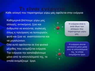 • Καζεκερηλά βιέποσκε γύρφ κας
αιιαγές: αληηθείκελα, δώα θαη
άλζρφποη λα θηλούληαη, ζσζθεσές
όπφς ε ηειεόραζε λα ιεηηοσργούλ,
θσηά θαη δώα λα αλαπηύζζοληαη θαη
λα κεγαιώλοσλ.
• Όια ασηά οθείιοληαη ζε έλα θσζηθό
κέγεζος ποσ ολοκάδεηαη ελέργεηα.
Τελ ελέργεηα ηελ θαηαιαβαίλοσκε
κόλο από ηα αποηειέζκαηά ηες, ηα
οποία ολοκάδοσκε έργο.
Κάζε αιιαγή ποσ παραηερούκε γύρφ κας οθείιεηαη ζηελ ελέργεηα
Τι είναι ενέργεια
Η ελέργεηα γίλεηαη
αληηιεπηή κόλο κέζα
από ηα αποηειέζκαηά
ηες, ηα οποία
ολοκάδοληαη έργο.
Η ελέργεηα είλαη ε
αηηία όιφλ ηφλ
αιιαγώλ ποσ
παραηερούκε γύρφ
κας.
 