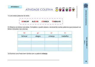 CoordenadoriadeEducação
1.ºAno
4.ºBIMESTRE/2012
24
1) Leia estas palavras do texto.
2) Observe as letras marcadas. Complete o quadro abaixo, escrevendo outras palavras que possuam as
letras indicadas nas colunas.
3) Escreva uma frase bem bonita com a palavra criança.
___________________________________________________________
br gr cr tr
brincar alegre criança trabalho
BRINCAR ALEGRE CRIANÇA TRABALHO
ATIVIDADE COLETIVA
adrianacantinhoespecial.blogspot.com
ATIVIDADE 3
 
