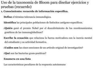 110
Uso de la taxonomía de Bloom para diseñar ejercicios y
pruebas (recuerdo)
1. Conocimiento: recuerdo de información específica.
Define el término tolerancia inmunológica.
Identifica las principales poblaciones de linfocitos antígeno-específicos.
¿Quién ganó el premio Nobel por el descubrimiento de los reordenamientos
genéticos de las inmunoglobulinas?
Escribe la ecuación que relaciona la fuerza motivadora con la inercia mental
del estudiante y su actividad formativa.
¿Cuáles son las cinco secciones de un artículo original de investigación?
¿Qué son las bacterias gram-positivas?
Enumera en una lista
Las características peculiares de la respuesta autoinmune
 