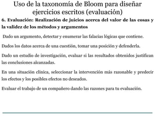 115
Uso de la taxonomía de Bloom para diseñar
ejercicios escritos (evaluación)
6. Evaluación: Realización de juicios acerca del valor de las cosas y
la validez de los métodos y argumentos
Dado un argumento, detectar y enumerar las falacias lógicas que contiene.
Dados los datos acerca de una cuestión, tomar una posición y defenderla.
Dado un estudio de investigación, evaluar si las resultados obtenidos justifican
las conclusiones alcanzadas.
En una situación clínica, seleccionar la intervención más razonable y predecir
los efectos y los posibles efectos no deseados.
Evaluar el trabajo de un compañero dando las razones para tu evaluación.
 