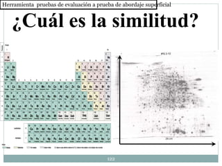 122
¿Cuál es la similitud?
Herramienta pruebas de evaluación a prueba de abordaje superficial
 