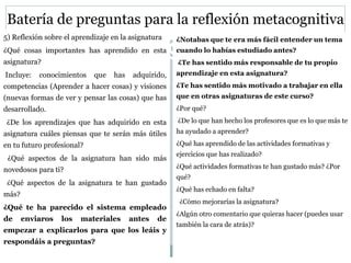 Batería de preguntas para la reflexión metacognitiva
146
5) Reflexión sobre el aprendizaje en la asignatura
¿Qué cosas importantes has aprendido en esta
asignatura?
Incluye: conocimientos que has adquirido,
competencias (Aprender a hacer cosas) y visiones
(nuevas formas de ver y pensar las cosas) que has
desarrollado.
¿De los aprendizajes que has adquirido en esta
asignatura cuáles piensas que te serán más útiles
en tu futuro profesional?
¿Qué aspectos de la asignatura han sido más
novedosos para ti?
¿Qué aspectos de la asignatura te han gustado
más?
¿Qué te ha parecido el sistema empleado
de enviaros los materiales antes de
empezar a explicarlos para que los leáis y
respondáis a preguntas?
¿Notabas que te era más fácil entender un tema
cuando lo habías estudiado antes?
¿Te has sentido más responsable de tu propio
aprendizaje en esta asignatura?
¿Te has sentido más motivado a trabajar en ella
que en otras asignaturas de este curso?
¿Por qué?
¿De lo que han hecho los profesores que es lo que más te
ha ayudado a aprender?
¿Qué has aprendido de las actividades formativas y
ejercicios que has realizado?
¿Qué actividades formativas te han gustado más? ¿Por
qué?
¿Qué has echado en falta?
¿Cómo mejorarías la asignatura?
¿Algún otro comentario que quieras hacer (puedes usar
también la cara de atrás)?
 