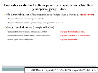 158
Los valores de los Índices permiten comparar, clasificar
y mejorar preguntas
Más discriminativas diferencian más entre los que saben y los que no (mantener)
Las que diferencian ente los mejores y el resto
Las que diferencian entre los que saben algo y los que no tienen ni idea
Menos discriminativas (corregir o eliminar)
Demasiado fáciles los que no estudian las aciertan. Hay que dificultarlas o a EC
Demasiado difíciles las fallan hasta los más estudiosos. Hay que facilitarlas o eliminarlas
Tienen algún fallo o ambigüedad. Hay que corregirlas
=SI('RANK respuestas'!D126='RANK respuestas'!D$151;1;0)
 