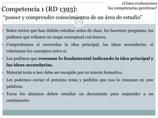 Competencia 1 (RD 1393):
“poseer y comprender conocimientos de un área de estudio”
 Sobre textos que han debido estudiar antes de clase, les hacemos preguntas, les
pedimos que rellenen un mapa conceptual con huecos.
 Comprobamos si recuerdan la idea principal, las ideas secundarias, si
relacionan los conceptos entre sí.
 Les pedimos que resuman lo fundamental indicando la idea principal y
las ideas secundarias.
 Material texto a leer debe ser escogido por su interés formativo.
 Les podemos enviar el próximo tema y pedirles que nos lo resuman en 200
palabras.
 Tarea los alumnos deben estudiar un documento para responder a un
cuestionario.
¿Cómo evaluaremos
las competencias genéricas?
26
 