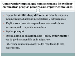 Comprender implica que somos capaces de explicar
en nuestras propias palabras sin repetir como loros
 Explica las similitudes y diferencias entre la respuesta
inmune frente a bacterias intracelulares y extracelulares.
 Explica como los anticuerpos desencadenan distintos
mecanismos de respuesta inmunitaria
 Explica por qué …
 Explica cómo se relaciona esto (caso, experimento)
con lo que has aprendido en la asignatura
 Infiere una concusión a partir de los resultados de este
experimento.
27
 