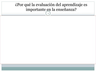 ¿Por qué la evaluación del aprendizaje es
importante en la enseñanza?
4
 Porque es la herramienta más poderosa que tenemos los profesores
para estimular y orientar el trabajo y el aprendizaje de nuestros
alumnos.
You get what you assess
And you don’t get what you
don’t assess
 