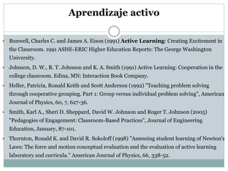 Aprendizaje activo
 Bonwell, Charles C. and James A. Eison (1991) Active Learning: Creating Excitement in
the Classroom. 1991 ASHE-ERIC Higher Education Reports: The George Washington
University.
 Johnson, D. W., R. T. Johnson and K. A. Smith (1991) Active Learning: Cooperation in the
college classroom. Edina, MN: Interaction Book Company.
 Heller, Patricia, Ronald Keith and Scott Anderson (1992) "Teaching problem solving
through cooperative grouping. Part 1: Group versus individual problem solving", American
Journal of Physics, 60, 7, 627-36.
 Smith, Karl A., Sheri D. Sheppard, David W. Johnson and Roger T. Johnson (2005)
"Pedagogies of Engagement: Classroom-Based Practices", Journal of Engineering
Education, January, 87-101.
 Thornton, Ronald K. and David R. Sokoloff (1998) "Assessing student learning of Newton's
Laws: The force and motion conceptual evaluation and the evaluation of active learning
laboratory and curricula." American Journal of Physics, 66, 338-52.
 