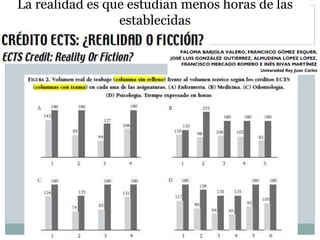 La realidad es que estudian menos horas de las
establecidas
68
 