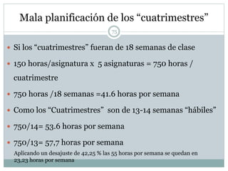 Mala planificación de los “cuatrimestres”
75
 Si los “cuatrimestres” fueran de 18 semanas de clase
 150 horas/asignatura x 5 asignaturas = 750 horas /
cuatrimestre
 750 horas /18 semanas =41.6 horas por semana
 Como los “Cuatrimestres” son de 13-14 semanas “hábiles”
 750/14= 53.6 horas por semana
 750/13= 57,7 horas por semana
Aplicando un desajuste de 42,25 % las 55 horas por semana se quedan en
23,23 horas por semana
 