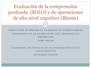 S T R U C T U R E O F O B S E R V E D L E A R N I N G O U T C O M E S ( S O L O )
T A X O N O M Í A D E L A E S T R U C T U R A D E L A P R E N D I Z A J E
O B S E R V A D O
J O H N B I G G S
T A X O N O M I A D E N I V E L E S D E R A Z O N A M I E N T O C O N E L
C O N O C I M I E N T O
B E N J A M I N B L O O M
98
Evaluación de la comprensión
profunda (SOLO) y de operaciones
de alto nivel cognitivo (Bloom)
 