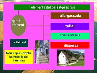 1. geografia econòmica 2