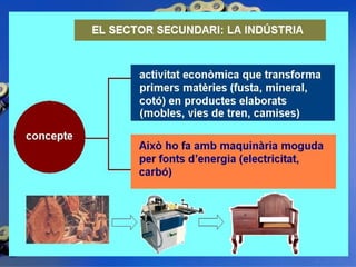 1. geografia econòmica 2