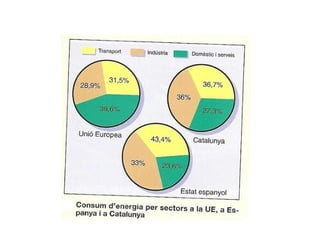 1. geografia econòmica 2