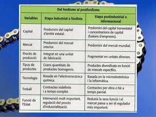 1. geografia econòmica 2
