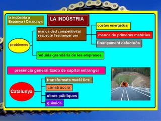 1. geografia econòmica 2
