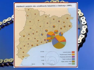 1. geografia econòmica 2