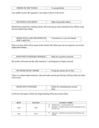 THROW IN THE TOWEL To accept defeat
I am unable to solve this question. I am ready to throw in the towel.
NO STONE UNTURNED Make all possible efforts
Ramesh has joined two coaching classes. He is leaving no stone unturned in his efforts to get
into an engineering college.
BORN WITH A SILVER SPOON IN
ONE’S MOUTH
To be born in a very rich family
Priya was born with a silver spoon in her mouth. Her father gave her an expensive car on her
eighteenth birthday.
KEEP ONE’S FINGERS CROSSED Hope for a positive outcome
My results will come out day after tomorrow. I am keeping my fingers crossed.
BY HOOK OR BY CROOK Using any means, fair or foul
There is a cricket match tomorrow. Raj will make sure he gets the day off from office by hook
or by crook.
BURN ONE’S FINGERS Suffer for something that one has
done
I will never bet again. I burnt my fingers betting at the race course today.
ROOT MEANING EXAMPLE WORDS
Ambi Both
Ambidextrous – Use both hands well
Ambiguity – Double meaning, can be interpreted in more
than one way
Aqua Water Aquarium – Artificial environment for water plants and
animals
 