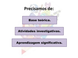 Base teórica.
Atividades investigativas.
Aprendizagem significativa.
 