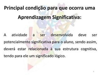 9
Principal condição para que ocorra uma
Aprendizagem Significativa:
A atividade a ser desenvolvida deve ser
potencialmente significativa para o aluno, sendo assim,
deverá estar relacionada à sua estrutura cognitiva,
tendo para ele um significado lógico.
 