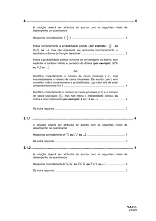23/C/2
CRITÉRIOS DE CLASSIFICAÇÃO
Critérios gerais
1. A cotação a atribuir a cada resposta deverá ser sempre um número de pontos inteiro,
não negativo.
2. Sempre que o examinando não responda a um item, a respectiva célula da grelha de
classificação deverá ser trancada.
3. Caso o examinando utilize as páginas em branco que se encontram no final da prova, o
professor classificador deverá ter em atenção a(s) resposta(s) eventualmente
apresentada(s) nessas páginas, desde que identificada(s) de forma inequívoca.
4. Erros linguísticos e de linguagem simbólica não devem ser tomados em consideração, a
não ser que sejam impeditivos da compreensão da resposta.
5. Erros derivados de o examinando copiar mal os dados de um item não devem ser
tomados em consideração, desde que não afectem a estrutura ou o grau de dificuldade
do item.
6. Deverá ser atribuída a cotação de zero pontos a respostas ilegíveis e/ou ambíguas.
7. Nos itens de escolha múltipla, deve ser atribuída a cotação indicada às respostas em
que o examinando assinale de forma inequívoca, utilizando uma cruz ou outro( )X
processo, a alternativa correcta. Se, para além da alternativa correcta, o examinando
assinalar outra alternativa, deverá ser atribuída a cotação de zero pontos.
8. Nos itens que não são de escolha múltipla, sempre que o examinando apresente mais
do que uma resposta, apenas a primeira deverá ser classificada.
9. Para os itens que não são de escolha múltipla, há dois tipos de critérios específicos de
classificação:
9.1. Por níveis de desempenho.
Indica-se uma descrição para cada nível e a respectiva cotação. Cabe ao
professor classificador enquadrar a resposta do examinando numa das
descrições apresentadas e atribuir-lhe a respectiva cotação. Não é permitido
atribuir à resposta uma cotação diferente da indicada em cada nível.
9.2. Por etapas de resolução do item.
Indica-se uma descrição de cada etapa e a respectiva cotação. A cotação a
atribuir à resposta é a soma das cotações obtidas em cada etapa.
9.2.1. Em cada etapa, a cotação a atribuir deverá ser:
• a indicada, se a mesma estiver inteiramente correcta;
• a indicada subtraída de um ponto, se nessa etapa existirem erros de
cálculo que envolvam apenas as quatro operações elementares
(adição, subtracção, multiplicação e divisão);
• zero pontos, nos restantes casos.
9.2.2. Pode acontecer que um examinando, ao resolver um item, não explicite
todas as etapas previstas nos critérios específicos de classificação.
Todas as etapas não expressas pelo examinando, mas cuja utilização
e/ou conhecimento estejam implícitos na resolução apresentada, devem
receber a cotação indicada.
 