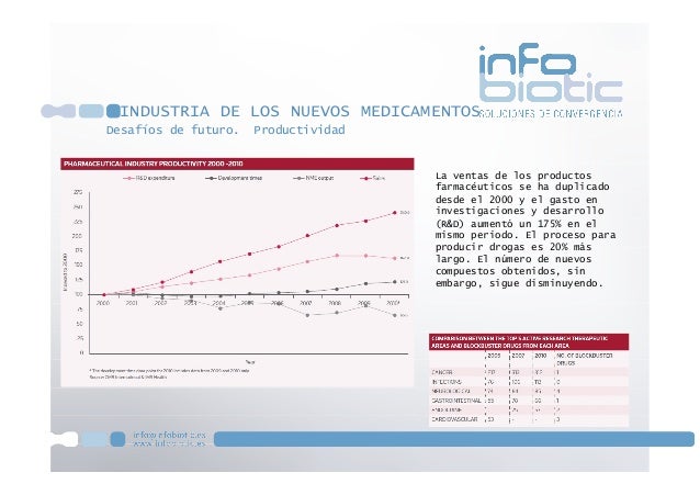 Imuran Buy Online