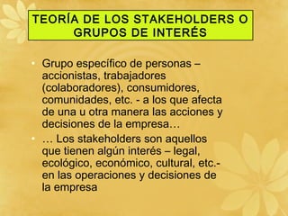 TEORÍA DE LOS STAKEHOLDERS O
GRUPOS DE INTERÉS
• Grupo específico de personas –
accionistas, trabajadores
(colaboradores), consumidores,
comunidades, etc. - a los que afecta
de una u otra manera las acciones y
decisiones de la empresa…
• … Los stakeholders son aquellos
que tienen algún interés – legal,
ecológico, económico, cultural, etc.-
en las operaciones y decisiones de
la empresa
 