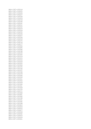 BVS-1307-150214
BVS-1307-150225
BVS-1307-150226
BVS-1307-150227
BVS-1307-150228
BVS-1307-150229
BVS-1307-150239
BVS-1307-150240
BVS-1307-150241
BVS-1307-150251
BVS-1307-150252
BVS-1307-150253
BVS-1307-150254
BVS-1307-150255
BVS-1307-150256
BVS-1307-150257
BVS-1307-150258
BVS-1307-150259
BVS-1307-150275
BVS-1307-150276
BVS-1307-150277
BVS-1307-150284
BVS-1307-150285
BVS-1307-150286
BVS-1307-150298
BVS-1307-150299
BVS-1307-150300
BVS-1307-150314
BVS-1307-150315
BVS-1307-150316
BVS-1307-150324
BVS-1307-150325
BVS-1307-150326
BVS-1307-150335
BVS-1307-150336
BVS-1307-150337
BVS-1307-150338
BVS-1307-150339
BVS-1307-150340
BVS-1307-150350
BVS-1307-150351
BVS-1307-150352
BVS-1307-150359
BVS-1307-150360
BVS-1307-150361
BVS-1307-150369
BVS-1307-150370
BVS-1307-150371
BVS-1307-150380
BVS-1307-150381
BVS-1307-150382
BVS-1307-150390
BVS-1307-150391
BVS-1307-150392
BVS-1307-150398
BVS-1307-150403
BVS-1307-150404
BVS-1307-150416
BVS-1307-150417
BVS-1307-150418
BVS-1307-150432
BVS-1307-150433
BVS-1307-150434
BVS-1307-150441
 