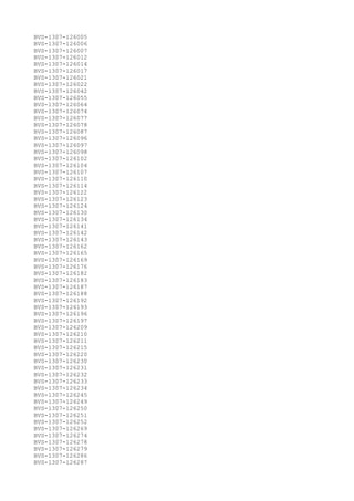 BVS-1307-126005
BVS-1307-126006
BVS-1307-126007
BVS-1307-126012
BVS-1307-126014
BVS-1307-126017
BVS-1307-126021
BVS-1307-126022
BVS-1307-126042
BVS-1307-126055
BVS-1307-126064
BVS-1307-126074
BVS-1307-126077
BVS-1307-126078
BVS-1307-126087
BVS-1307-126096
BVS-1307-126097
BVS-1307-126098
BVS-1307-126102
BVS-1307-126104
BVS-1307-126107
BVS-1307-126110
BVS-1307-126114
BVS-1307-126122
BVS-1307-126123
BVS-1307-126124
BVS-1307-126130
BVS-1307-126134
BVS-1307-126141
BVS-1307-126142
BVS-1307-126143
BVS-1307-126162
BVS-1307-126165
BVS-1307-126169
BVS-1307-126176
BVS-1307-126182
BVS-1307-126183
BVS-1307-126187
BVS-1307-126188
BVS-1307-126192
BVS-1307-126193
BVS-1307-126196
BVS-1307-126197
BVS-1307-126209
BVS-1307-126210
BVS-1307-126211
BVS-1307-126215
BVS-1307-126220
BVS-1307-126230
BVS-1307-126231
BVS-1307-126232
BVS-1307-126233
BVS-1307-126234
BVS-1307-126245
BVS-1307-126249
BVS-1307-126250
BVS-1307-126251
BVS-1307-126252
BVS-1307-126269
BVS-1307-126274
BVS-1307-126278
BVS-1307-126279
BVS-1307-126286
BVS-1307-126287
 