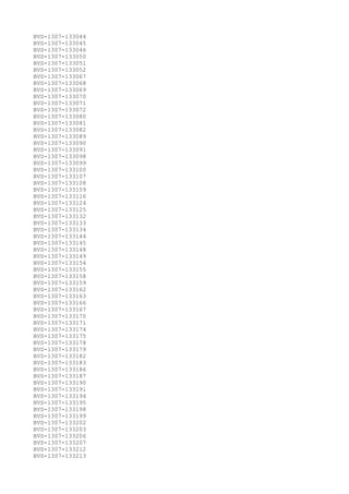 BVS-1307-133044
BVS-1307-133045
BVS-1307-133046
BVS-1307-133050
BVS-1307-133051
BVS-1307-133052
BVS-1307-133067
BVS-1307-133068
BVS-1307-133069
BVS-1307-133070
BVS-1307-133071
BVS-1307-133072
BVS-1307-133080
BVS-1307-133081
BVS-1307-133082
BVS-1307-133089
BVS-1307-133090
BVS-1307-133091
BVS-1307-133098
BVS-1307-133099
BVS-1307-133100
BVS-1307-133107
BVS-1307-133108
BVS-1307-133109
BVS-1307-133116
BVS-1307-133124
BVS-1307-133125
BVS-1307-133132
BVS-1307-133133
BVS-1307-133134
BVS-1307-133144
BVS-1307-133145
BVS-1307-133148
BVS-1307-133149
BVS-1307-133154
BVS-1307-133155
BVS-1307-133158
BVS-1307-133159
BVS-1307-133162
BVS-1307-133163
BVS-1307-133166
BVS-1307-133167
BVS-1307-133170
BVS-1307-133171
BVS-1307-133174
BVS-1307-133175
BVS-1307-133178
BVS-1307-133179
BVS-1307-133182
BVS-1307-133183
BVS-1307-133186
BVS-1307-133187
BVS-1307-133190
BVS-1307-133191
BVS-1307-133194
BVS-1307-133195
BVS-1307-133198
BVS-1307-133199
BVS-1307-133202
BVS-1307-133203
BVS-1307-133206
BVS-1307-133207
BVS-1307-133212
BVS-1307-133213
 