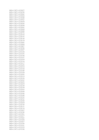 BVS-1307-123027
BVS-1307-123030
BVS-1307-123042
BVS-1307-123044
BVS-1307-123048
BVS-1307-123052
BVS-1307-123054
BVS-1307-123056
BVS-1307-123058
BVS-1307-123062
BVS-1307-123064
BVS-1307-123068
BVS-1307-123070
BVS-1307-123074
BVS-1307-123075
BVS-1307-123078
BVS-1307-123079
BVS-1307-123082
BVS-1307-123084
BVS-1307-123087
BVS-1307-123096
BVS-1307-123097
BVS-1307-123104
BVS-1307-123105
BVS-1307-123106
BVS-1307-123107
BVS-1307-123109
BVS-1307-123114
BVS-1307-123117
BVS-1307-123125
BVS-1307-123153
BVS-1307-123154
BVS-1307-123168
BVS-1307-123169
BVS-1307-123205
BVS-1307-123213
BVS-1307-123216
BVS-1307-123222
BVS-1307-123225
BVS-1307-123229
BVS-1307-123234
BVS-1307-123239
BVS-1307-123243
BVS-1307-123244
BVS-1307-123246
BVS-1307-123248
BVS-1307-123250
BVS-1307-123252
BVS-1307-123258
BVS-1307-123259
BVS-1307-123270
BVS-1307-123271
BVS-1307-123274
BVS-1307-123287
BVS-1307-123290
BVS-1307-123301
BVS-1307-123317
BVS-1307-123322
BVS-1307-123326
BVS-1307-123327
BVS-1307-123330
BVS-1307-123331
BVS-1307-123333
BVS-1307-123336
 