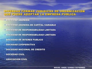 MIGUEL ANGEL GARDEA GUTIERREZ
DIVERSAS FORMAS JURIDICAS DE ORGANIZACIÓNDIVERSAS FORMAS JURIDICAS DE ORGANIZACIÓN
QUE PUEDE ADOPTAR LA EMPRESA PUBLICAQUE PUEDE ADOPTAR LA EMPRESA PUBLICA
SOCIEDAD ANONIMASOCIEDAD ANONIMA
SOCIEDAD ANONIMA DE CAPITAL VARIABLESOCIEDAD ANONIMA DE CAPITAL VARIABLE
SOCIEDAD DE RESPONSABILIDAD LIMITADASOCIEDAD DE RESPONSABILIDAD LIMITADA
SOCIEDAD DE RESPONSABILIDAD LIMITADASOCIEDAD DE RESPONSABILIDAD LIMITADA
SOCIEDAD DE INTERES PUBLICOSOCIEDAD DE INTERES PUBLICO
SOCIEDAD COOPERATIVASOCIEDAD COOPERATIVA
SOCIEDAD NACIONAL DE CREDITOSOCIEDAD NACIONAL DE CREDITO
SOCIEDAD CIVILSOCIEDAD CIVIL
ASOCIACION CIVILASOCIACION CIVIL
 