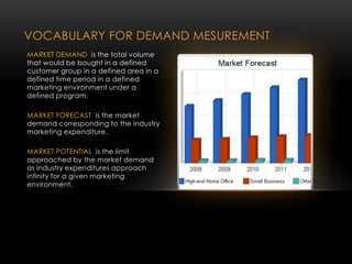 VOCABULARY FOR DEMAND MESUREMENT
MARKET DEMAND is the total volume
that would be bought in a defined
customer group in a defined area in a
defined time period in a defined
marketing environment under a
defined program.
MARKET FORECAST is the market
demand corresponding to the industry
marketing expenditure.
MARKET POTENTIAL is the limit
approached by the market demand
as industry expenditures approach
infinity for a given marketing
environment.
 