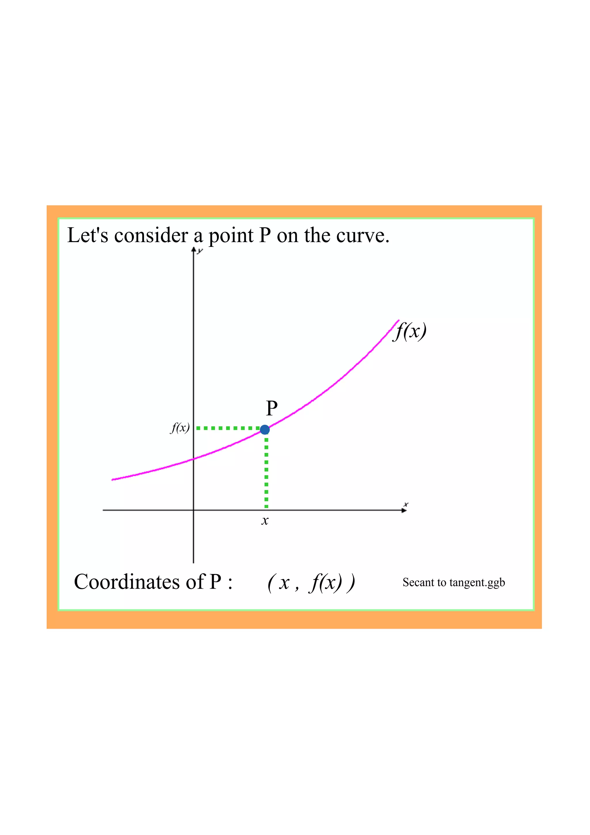 x
Let's consider a point P on the curve.
P
f(x)
Coordinates of P :      ( x ,  f(x) )
f(x)
Secant to tangent.ggb
 