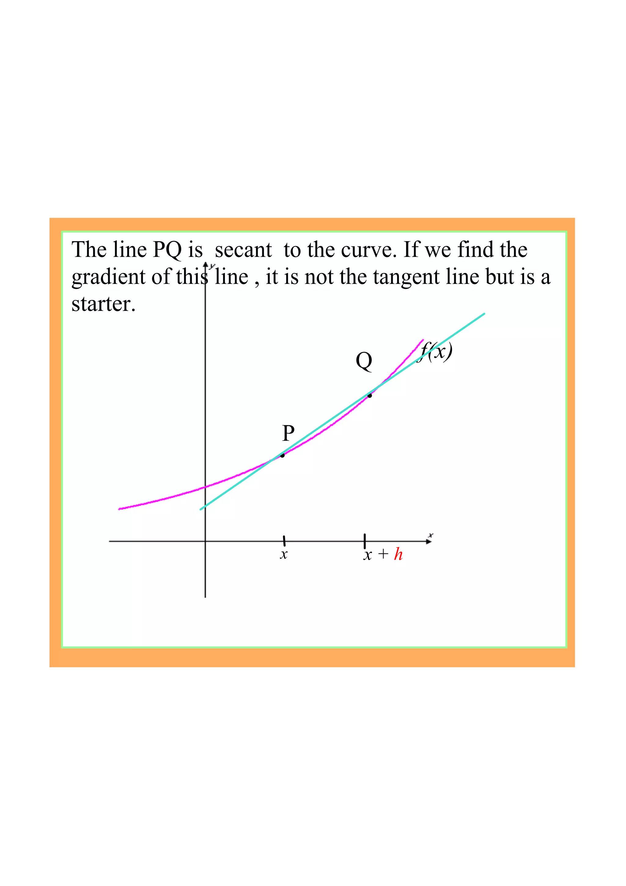 x
The line PQ is  secant  to the curve. If we find the 
gradient of this line , it is not the tangent line but is a 
starter.
P
f(x)Q
x + h
 