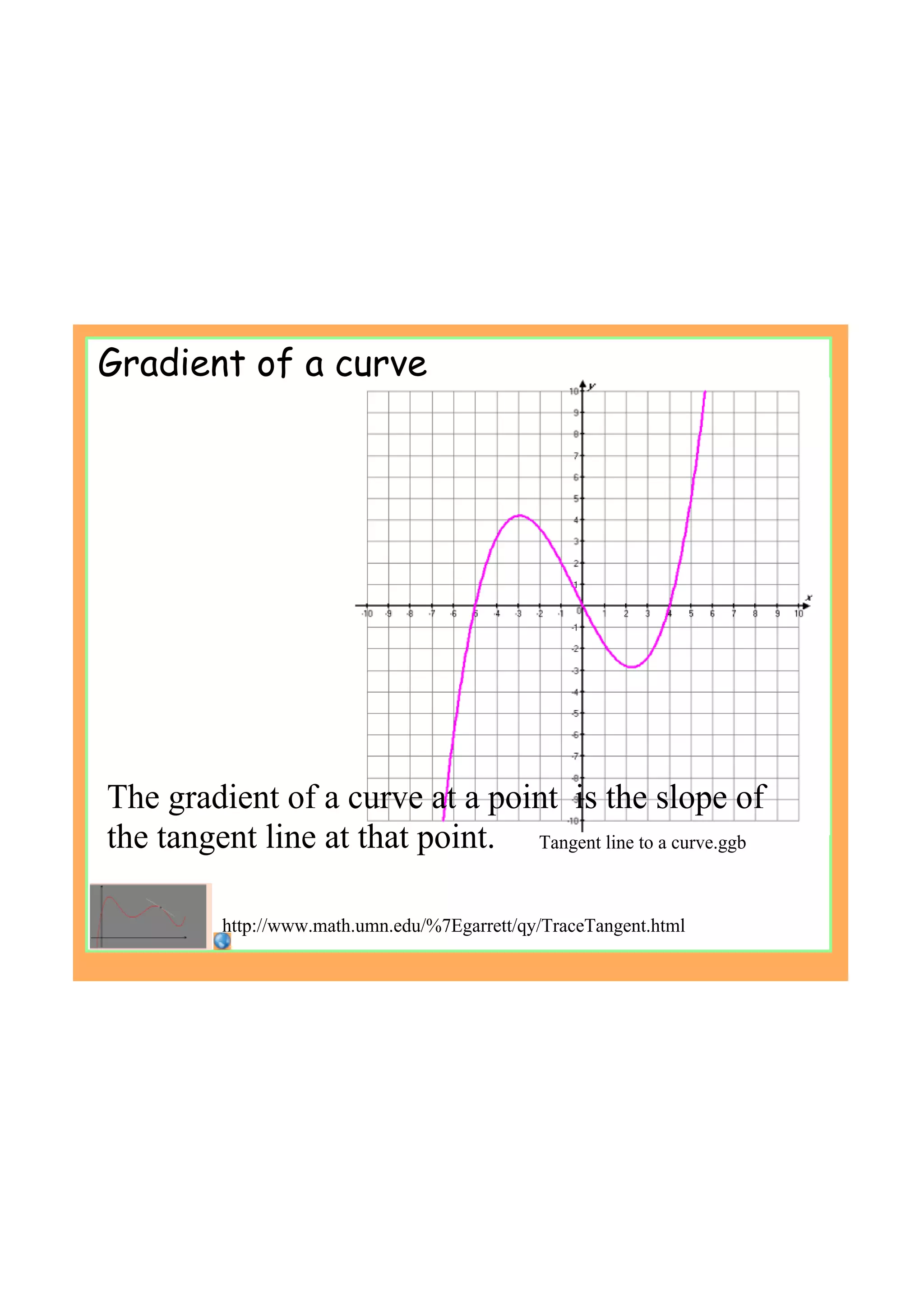 Gradient of a curve
The gradient of a curve at a point  is the slope of 
the tangent line at that point.
http://www.math.umn.edu/%7Egarrett/qy/TraceTangent.html
Tangent line to a curve.ggb
 